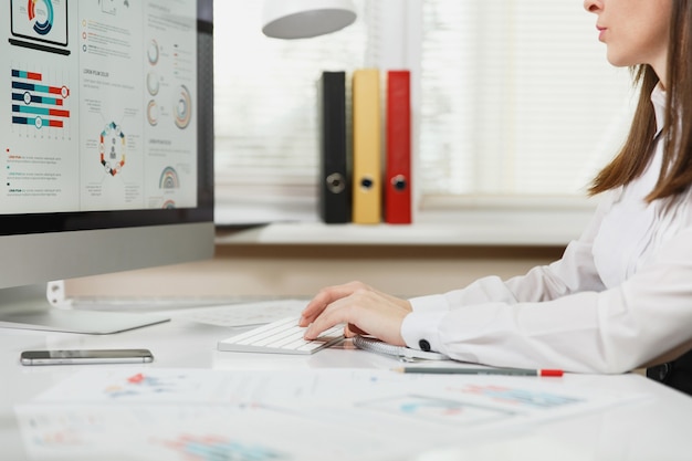 Financial planning horizon